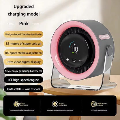 100-Speed Desktop Fan Digital Display Wall Mount Desk Fan Super Quiet Usb Office Dorm Air Circulator Home Camping Outdoor